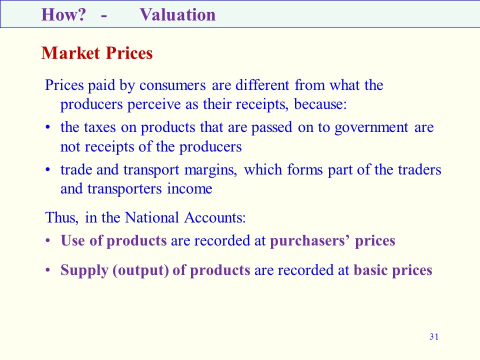 How - Valuation Market Prices