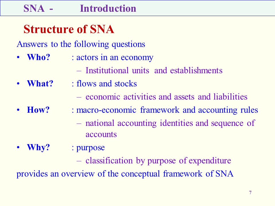 Structure of SNA SNA - Introduction Answers to the following questions