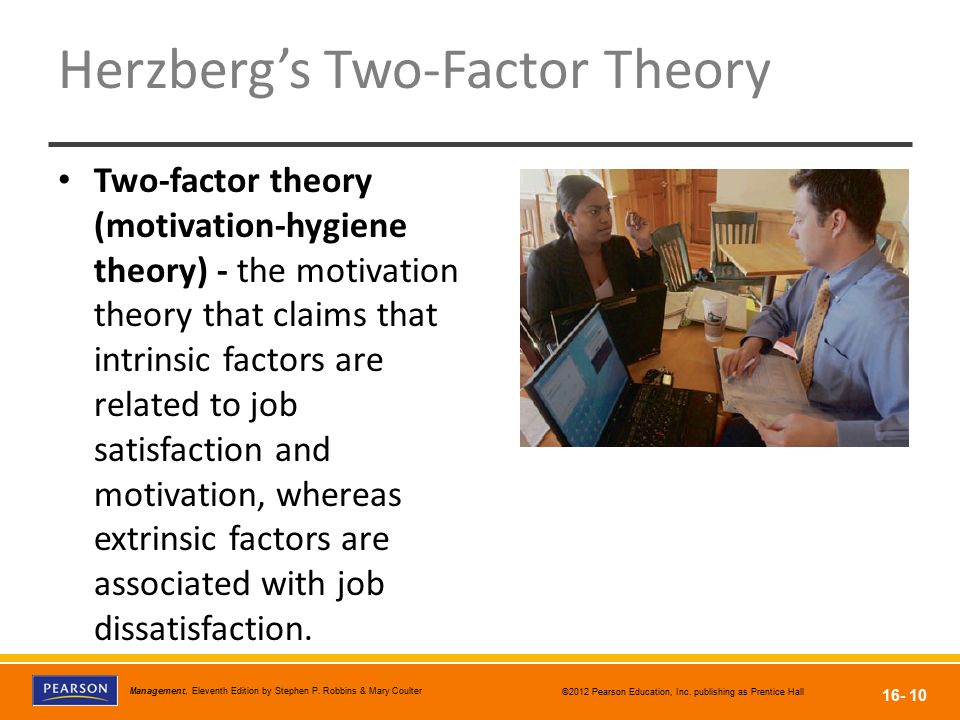Herzberg’s Two-Factor Theory