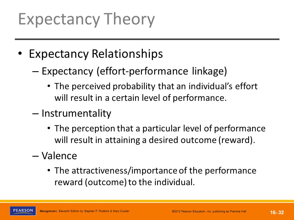 Expectancy Theory Expectancy Relationships