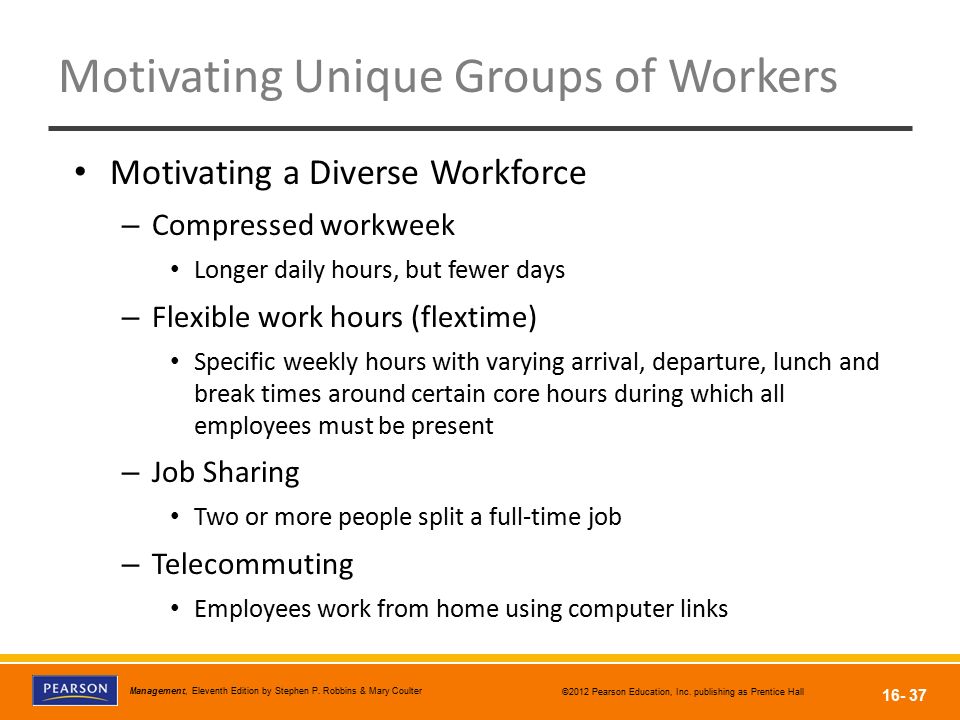Motivating Unique Groups of Workers