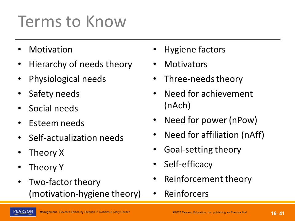 Terms to Know Motivation Hierarchy of needs theory Physiological needs