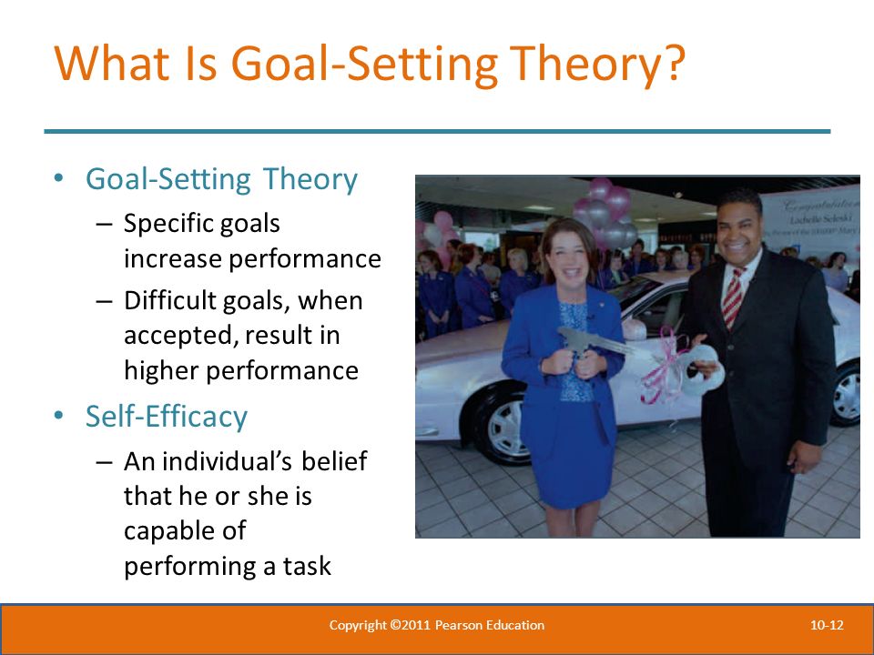What Is Goal-Setting Theory