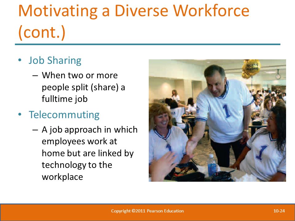 Motivating a Diverse Workforce (cont.)