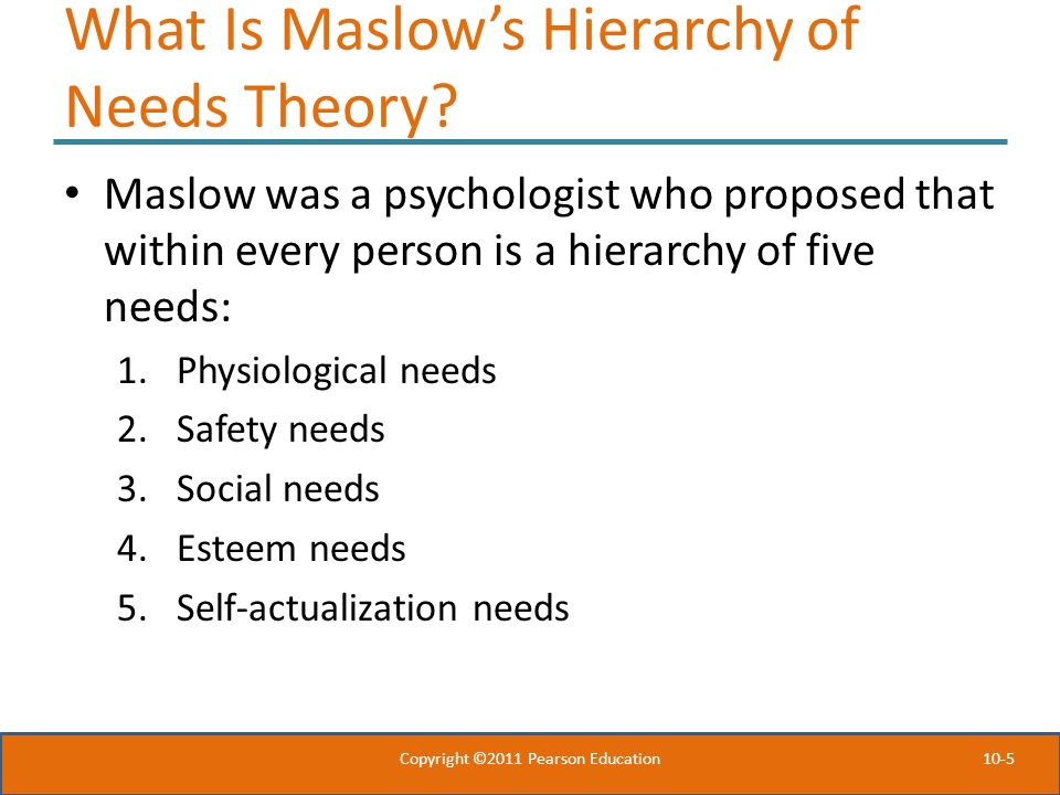 What Is Maslow’s Hierarchy of Needs Theory