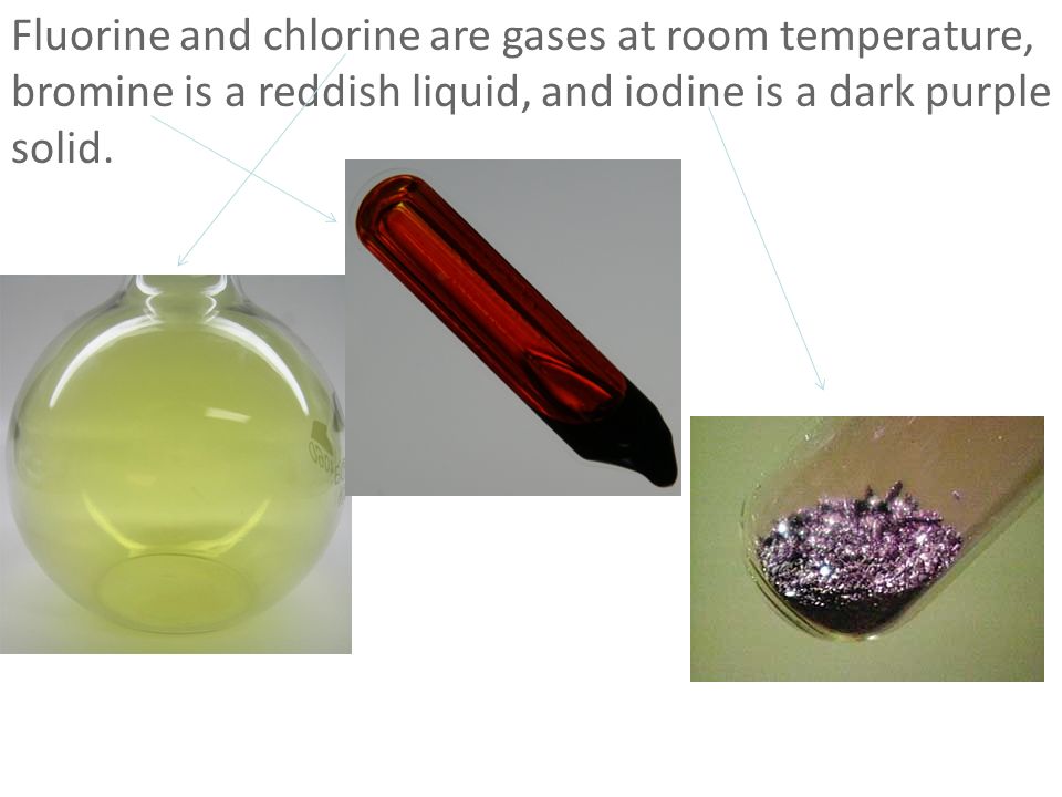 Physical Science Unit Ppt Download