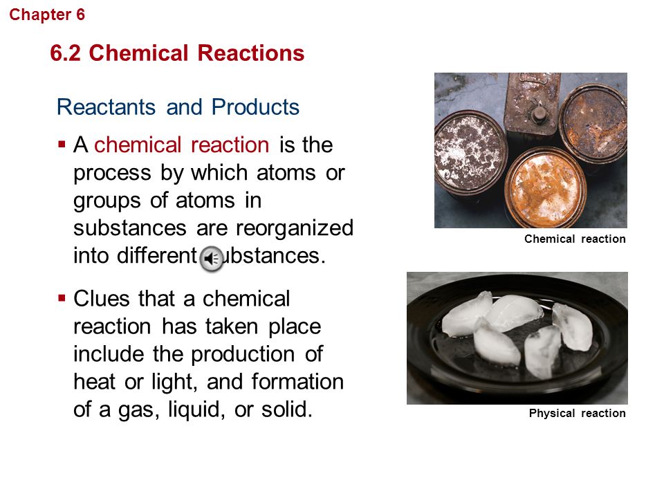 Reactants and Products