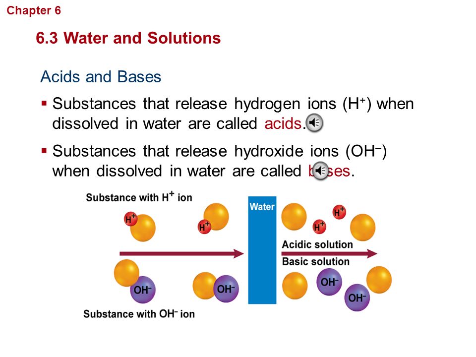 6.3 Water and Solutions Acids and Bases