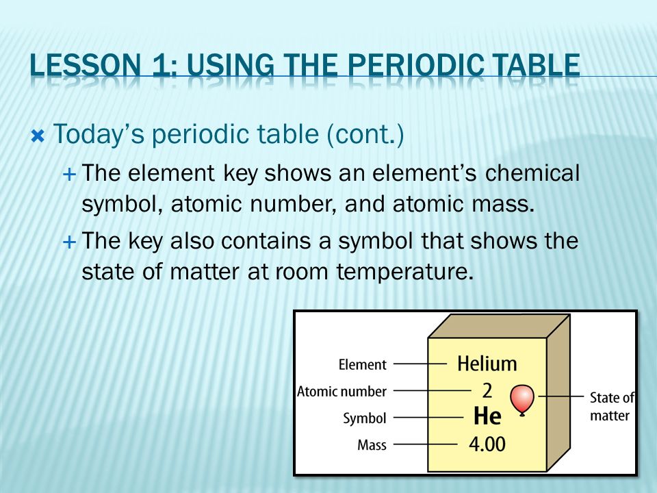 Chapter 7 The Periodic Table Ppt Video Online Download