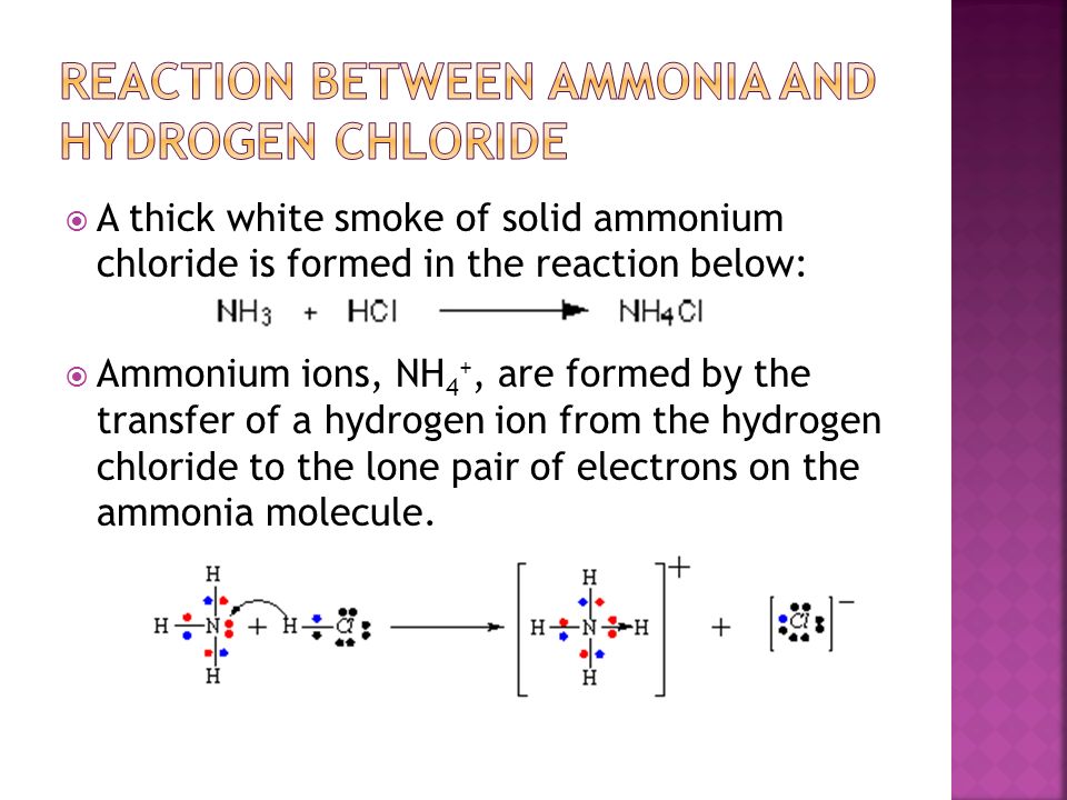 Хлорид аммония и водород