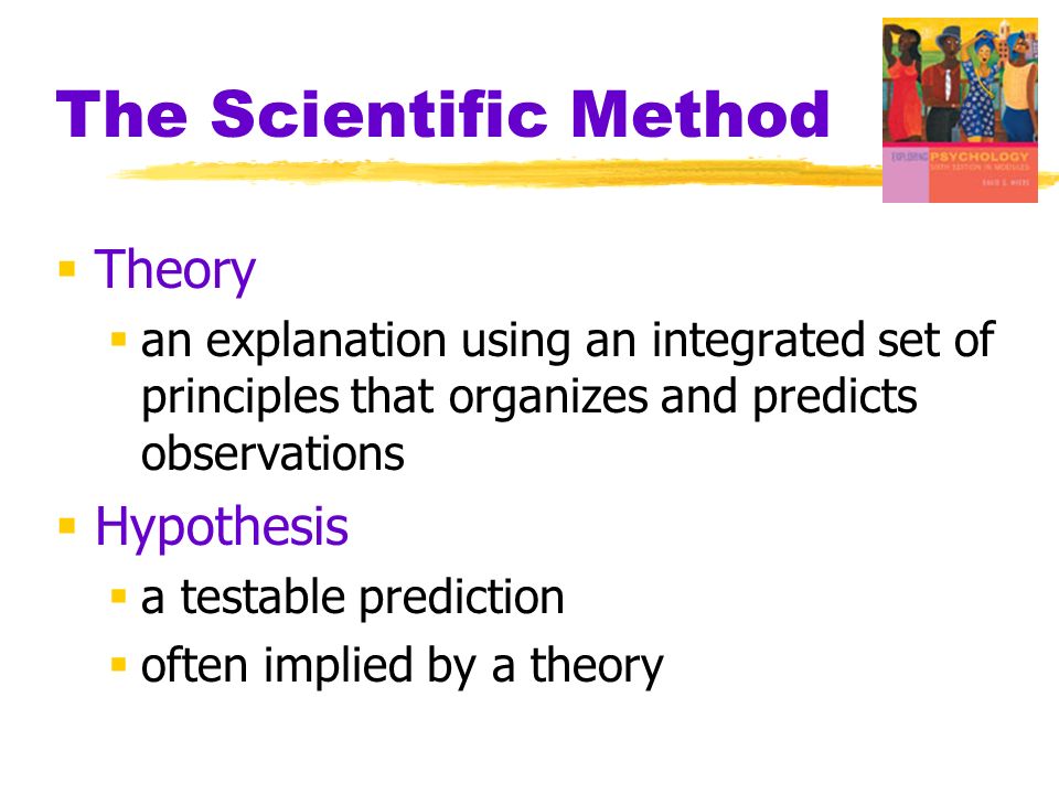 The Scientific Method Theory Hypothesis