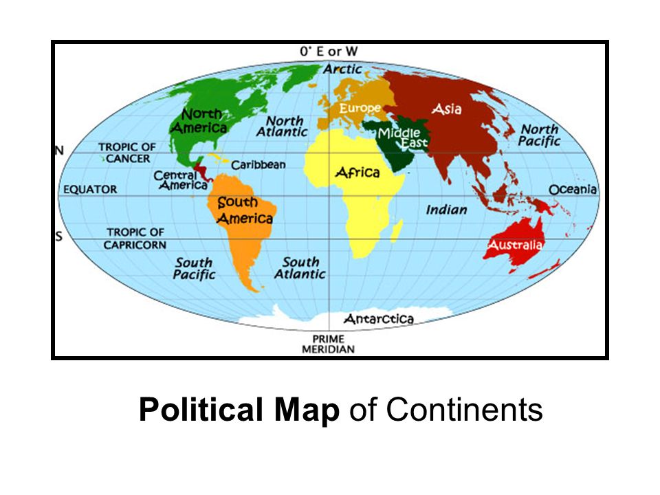 Two continents. Континенты на английском. Страны и континенты на английском языке. Tropic Cancer Tropic Capricorn. Северное и Южное полушарие на карте.