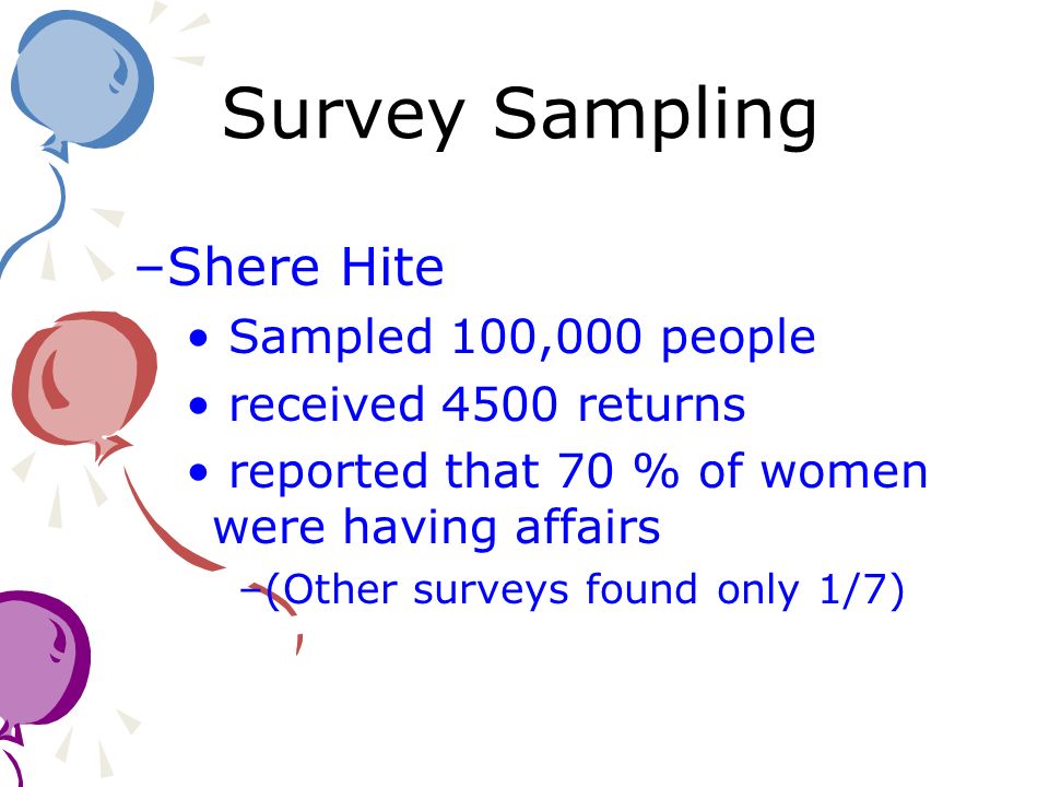 Survey Sampling Shere Hite Sampled 100,000 people