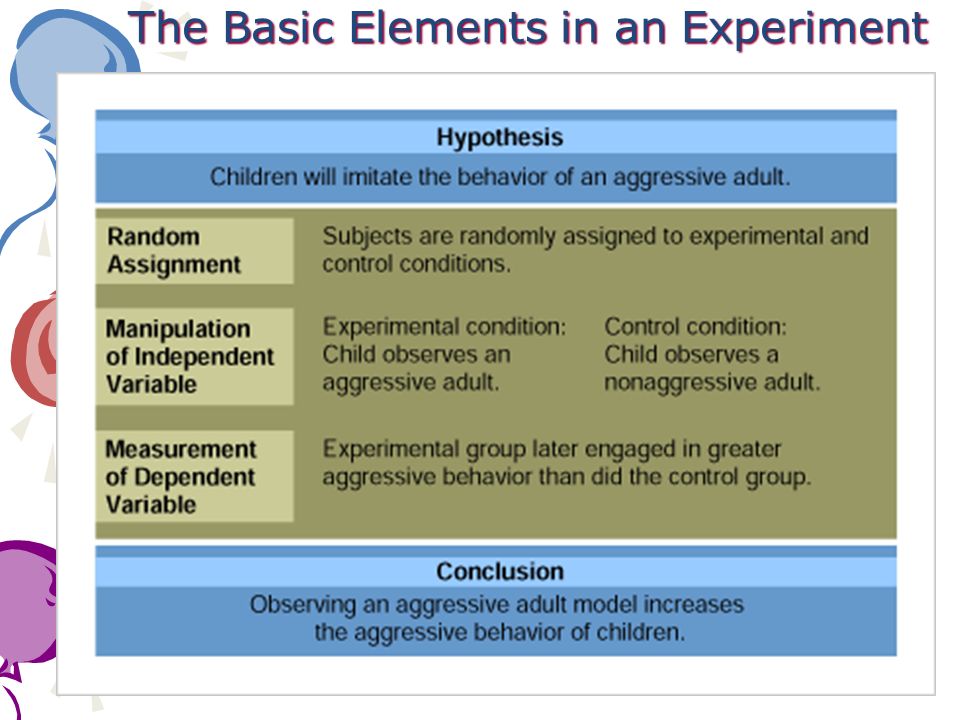 The Basic Elements in an Experiment