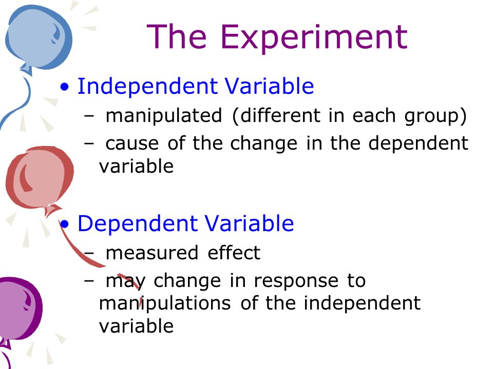 The Experiment Independent Variable Dependent Variable