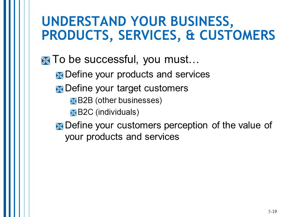 UNDERSTAND YOUR BUSINESS, PRODUCTS, SERVICES, & CUSTOMERS