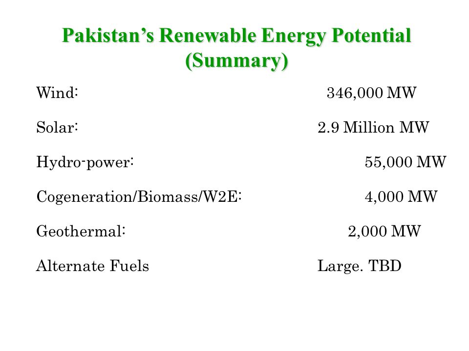 Pakistan’s Renewable Energy Potential