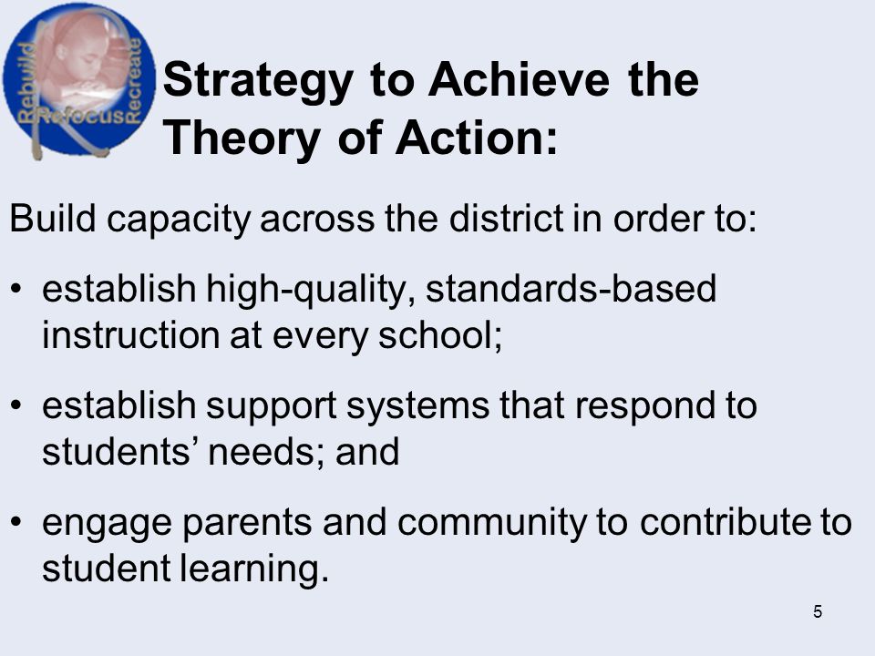 Strategy to Achieve the Theory of Action: