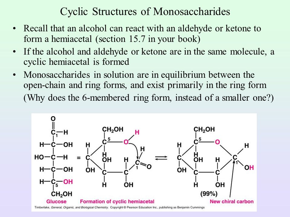 Cyclic Structures of Monosaccharides