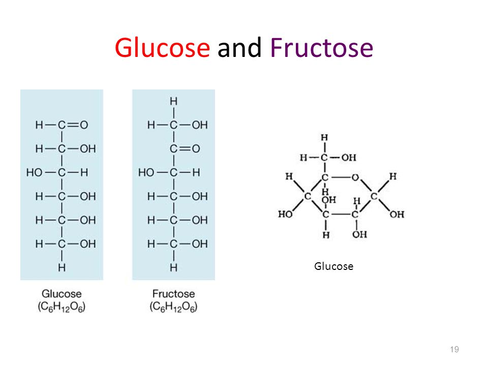 Альфа фруктоза. Glucose and Fructose. Glucose vs Fructose. Glucose structure. Glucose Fructose galactosa.