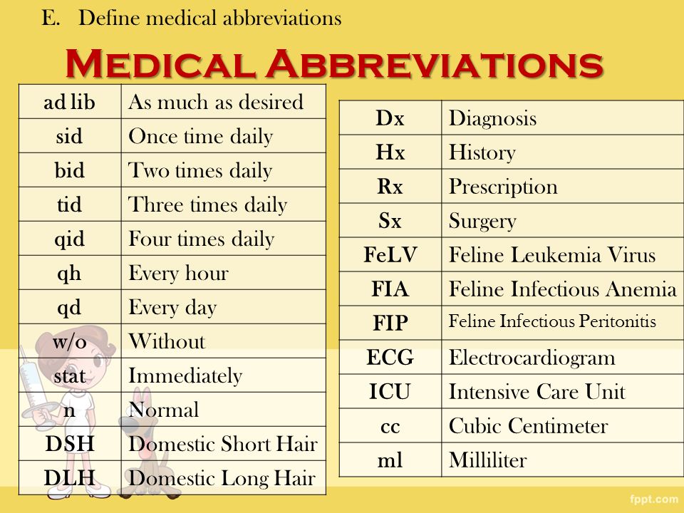 Medical Abbreviations.