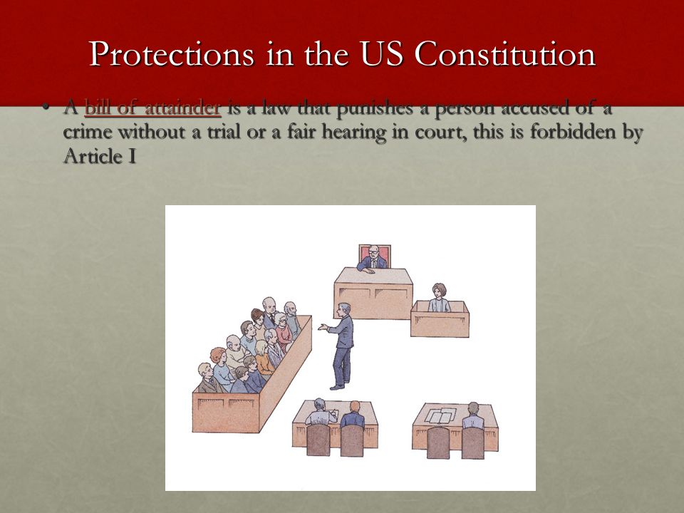 Protections in the US Constitution