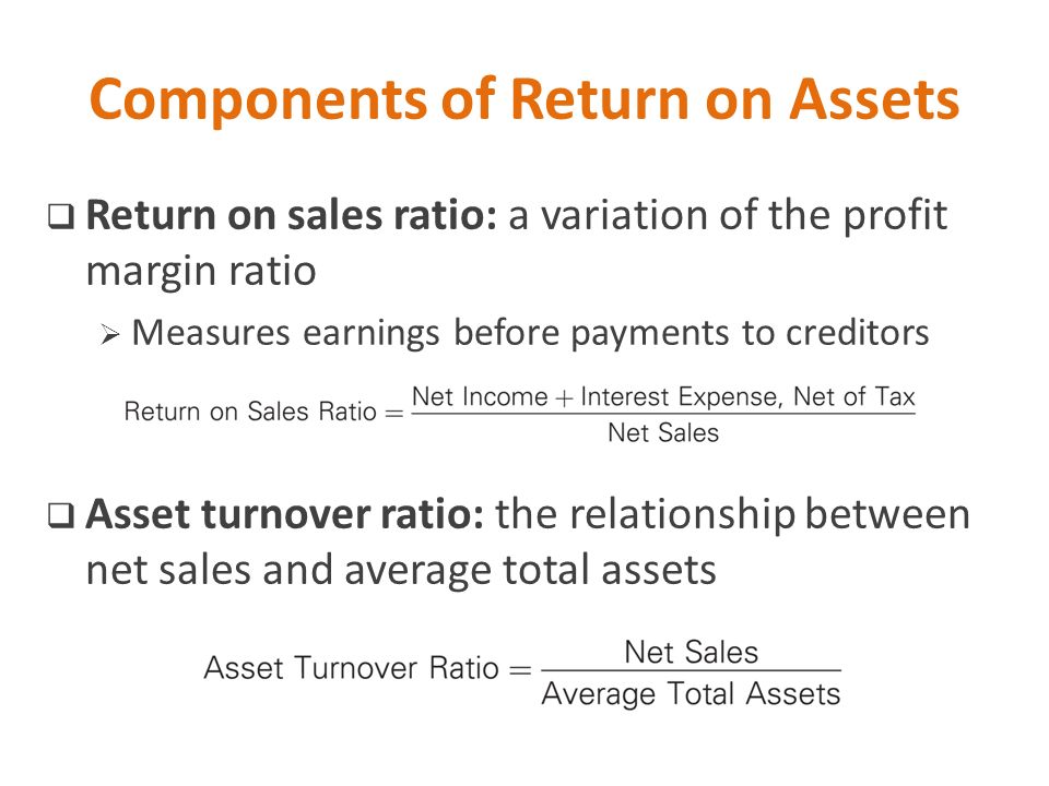 Components of Return on Assets