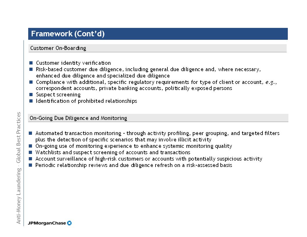 Line Of Business Aml Policies And Procedures Ppt Video Online Download