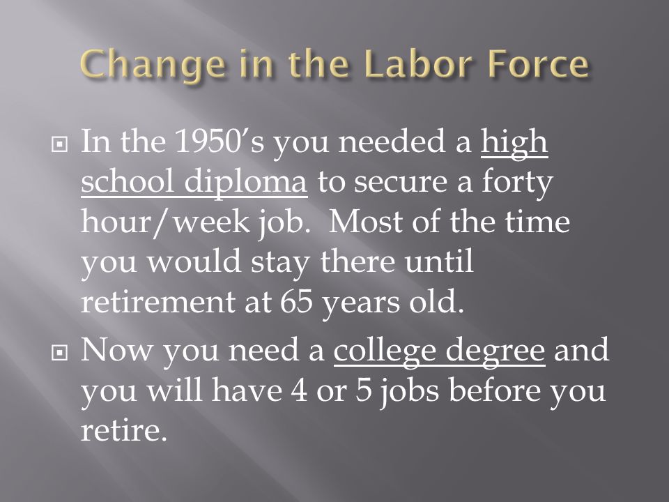 Change in the Labor Force