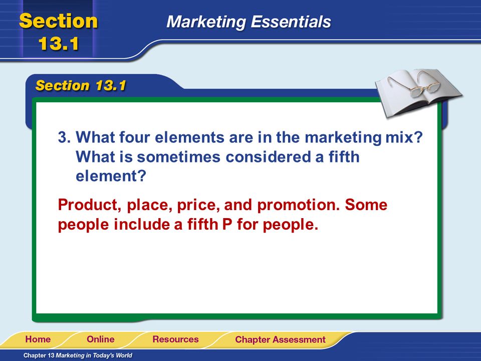 What four elements are in the marketing mix