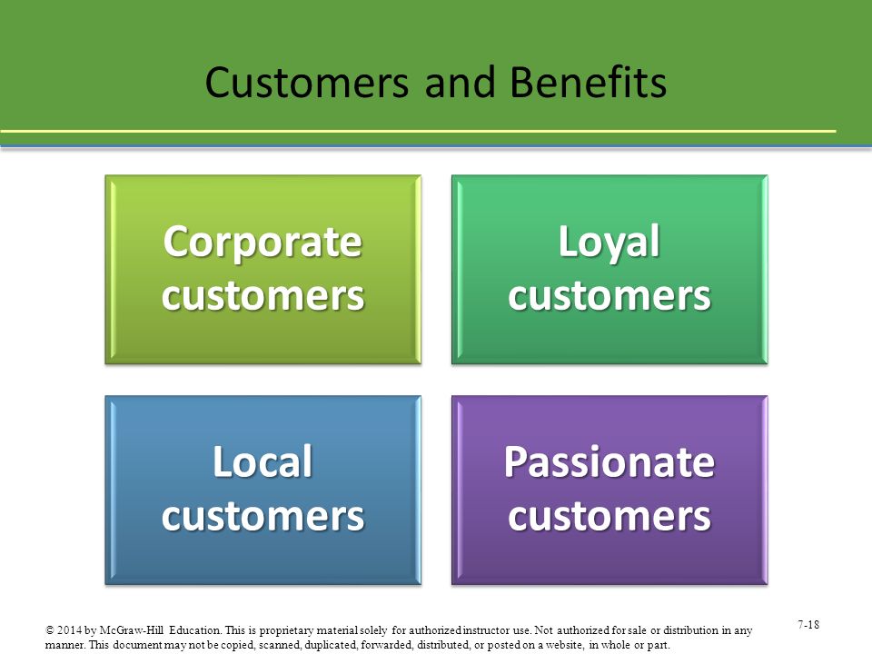 Customers and Benefits