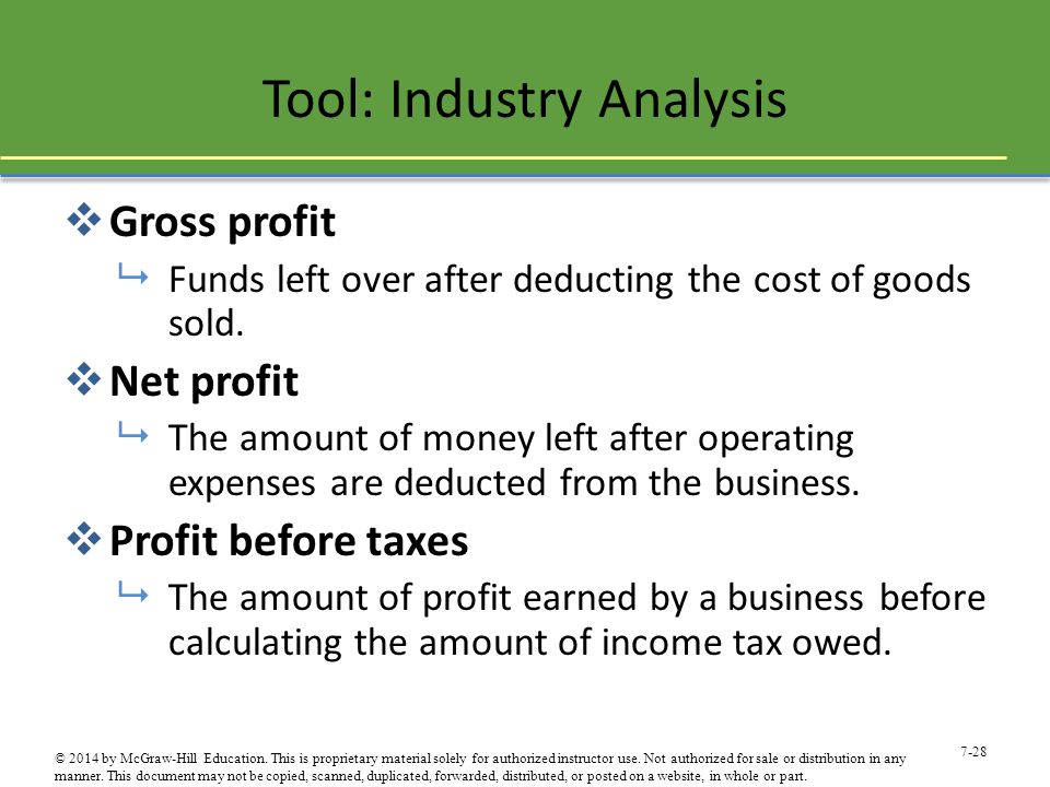Tool: Industry Analysis