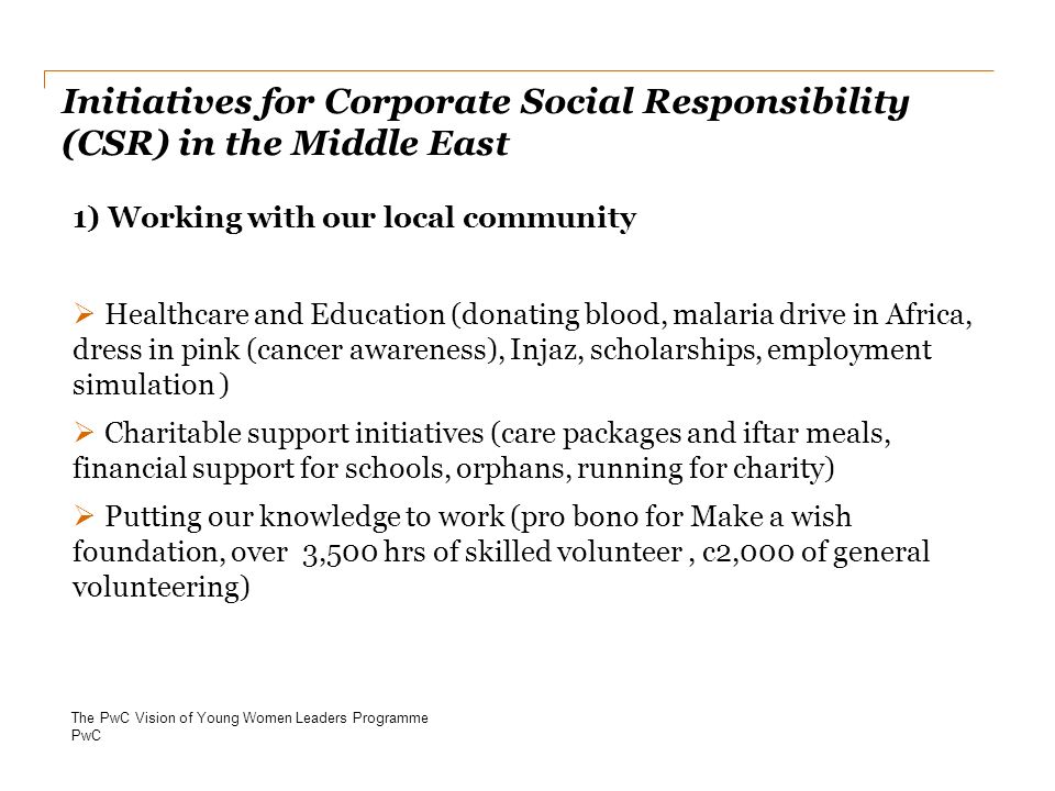 Initiatives for Corporate Social Responsibility (CSR) in the Middle East