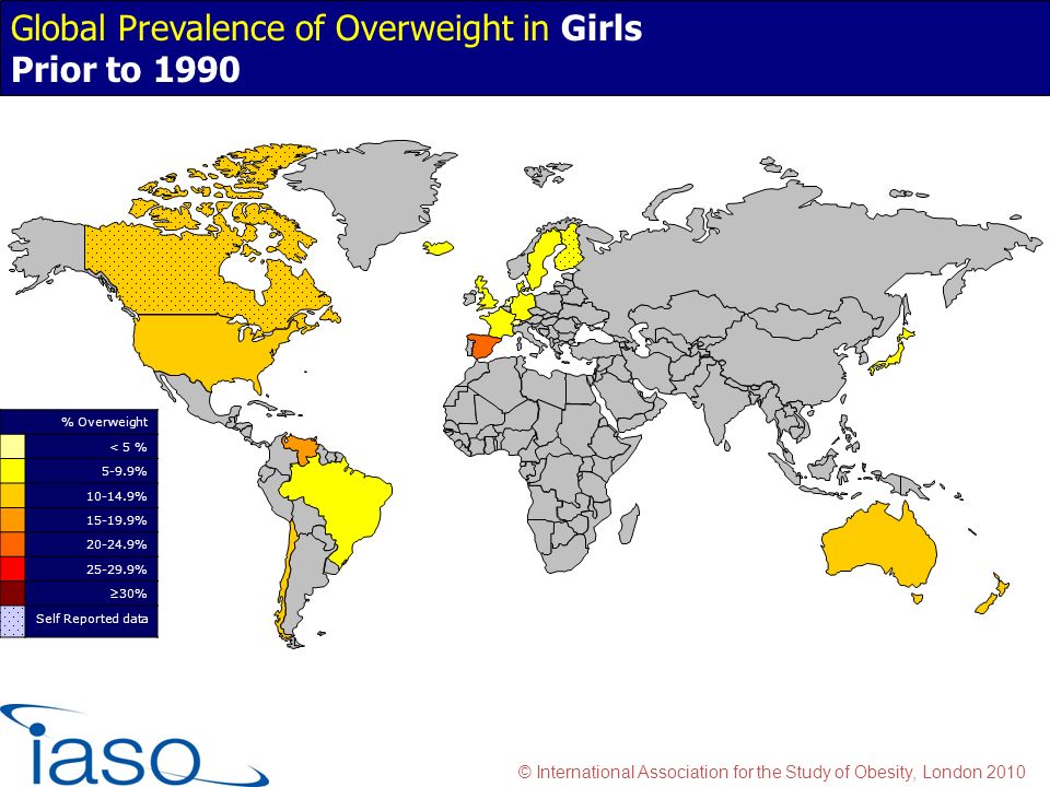 Global Prevalence of Overweight in Girls Prior to 1990