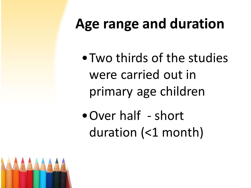 Age range and duration Two thirds of the studies were carried out in primary age children.
