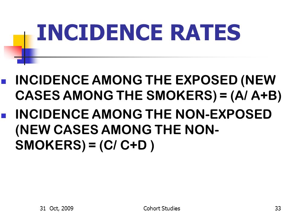 INCIDENCE RATES INCIDENCE AMONG THE EXPOSED (NEW CASES AMONG THE SMOKERS) = (A/ A+B)