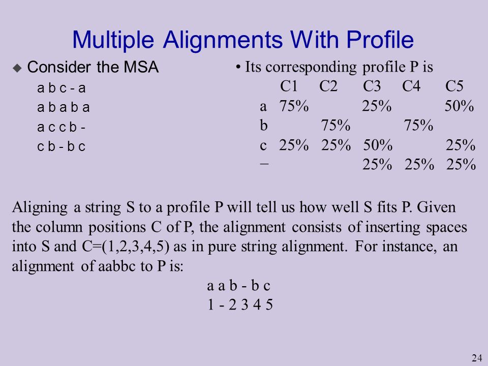 Multiple Sequence Alignments - Ppt Video Online Download