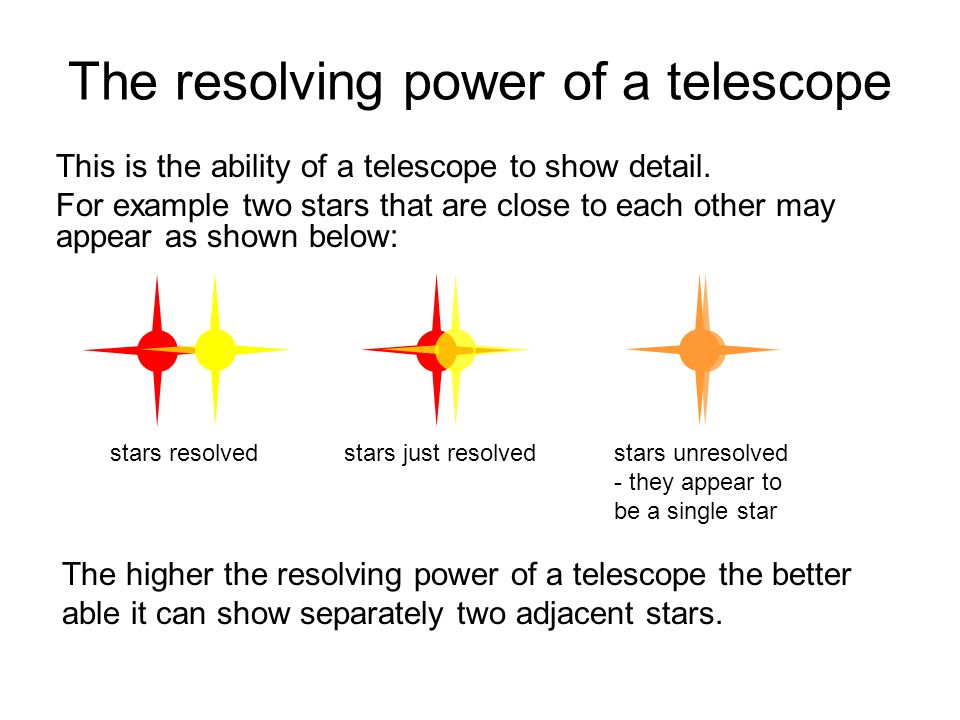 5A-1 Astrophysics Telescopes - ppt download
