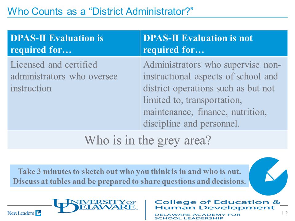 Who Counts as a District Administrator