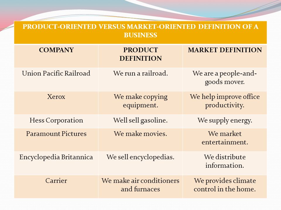 Asap Market Link