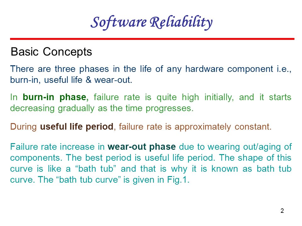 Software Reliability. - ppt download