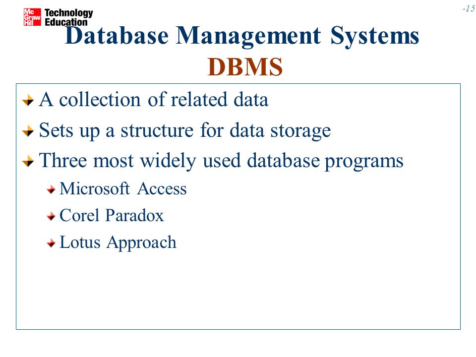 Database Management Systems DBMS