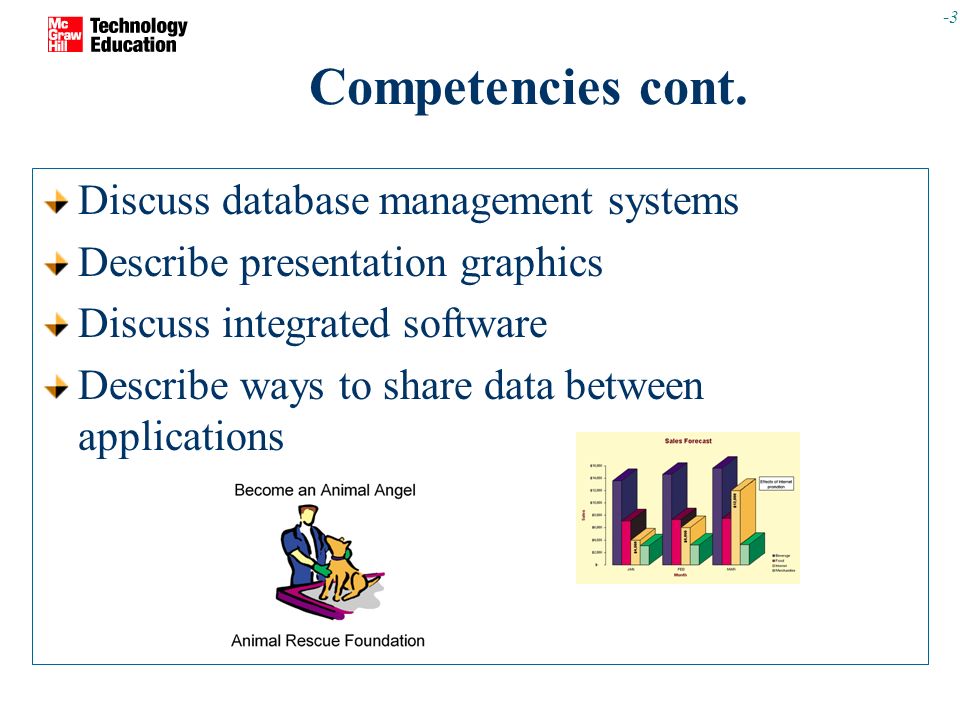 Competencies cont. Discuss database management systems