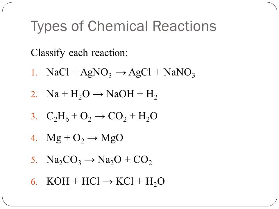 Уравнение реакции hcl naoh nacl h2o. Types of Chemical Reactions. Classification of Chemical Reactions. Chemistry Reaction. Types of Reactions Chemistry.