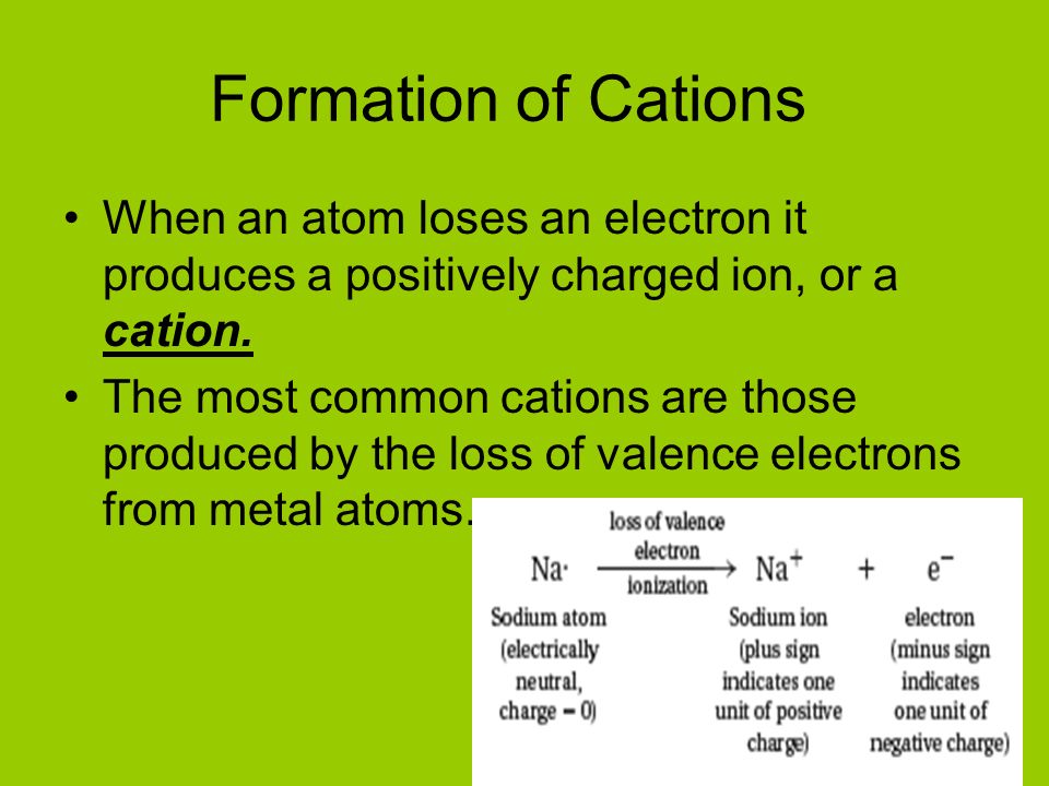 Formation of Cations When an atom loses an electron it produces a positively charged ion, or a cation.