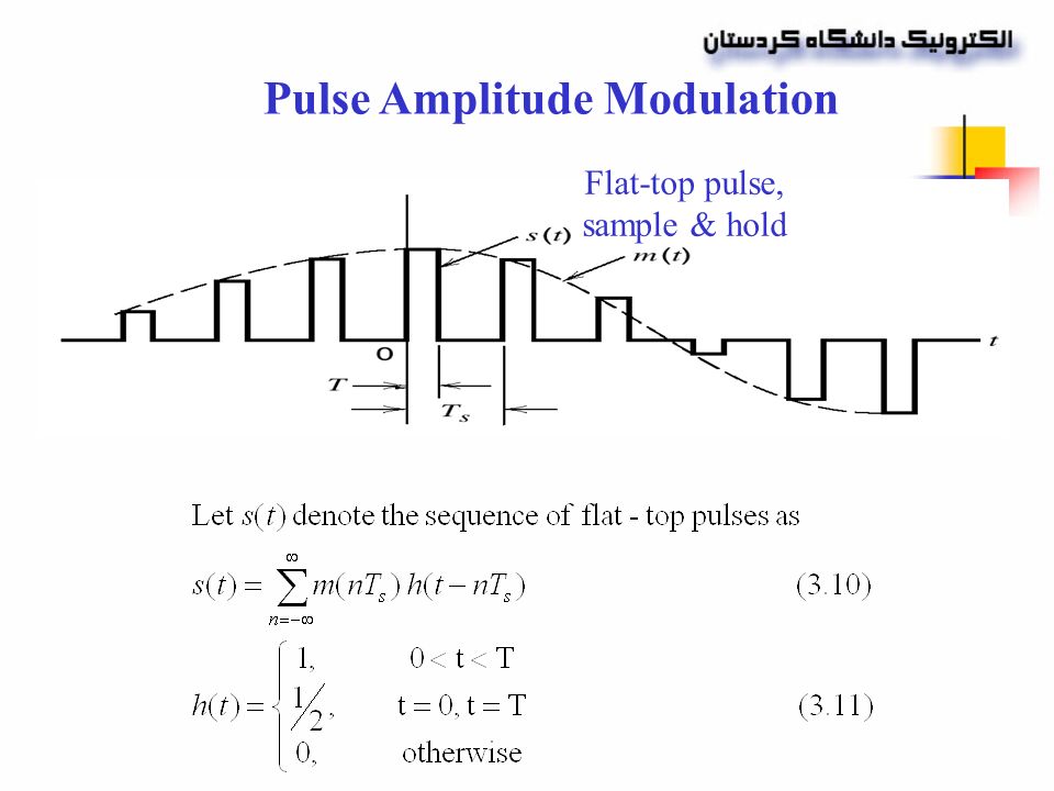 3. Pulse Modulation Uses the sampling rate PAM PDM, PWM 