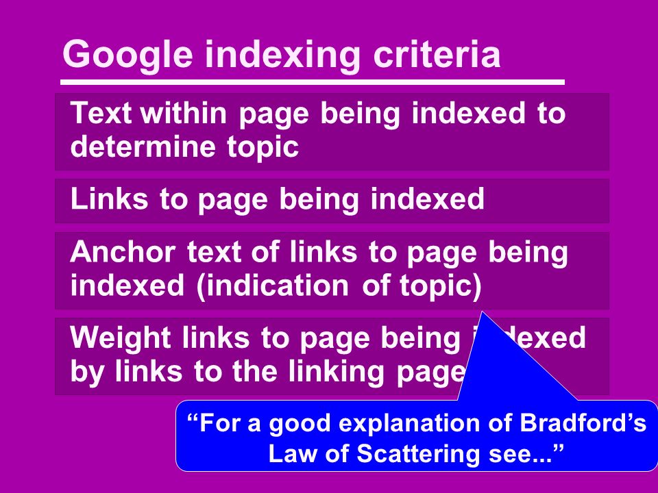 Google indexing criteria