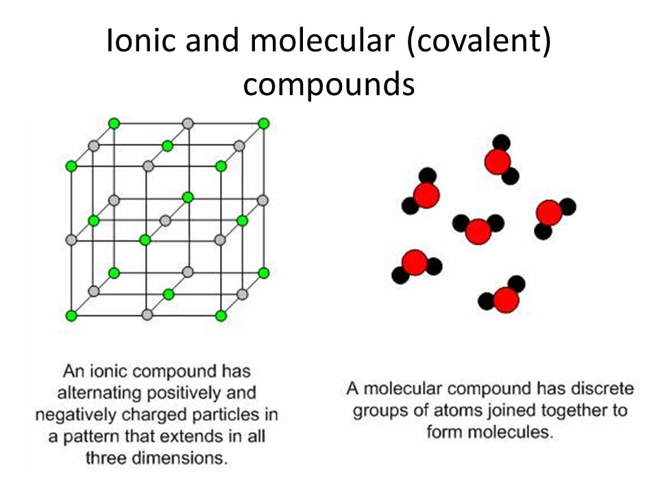 Ionic and molecular (covalent) compounds