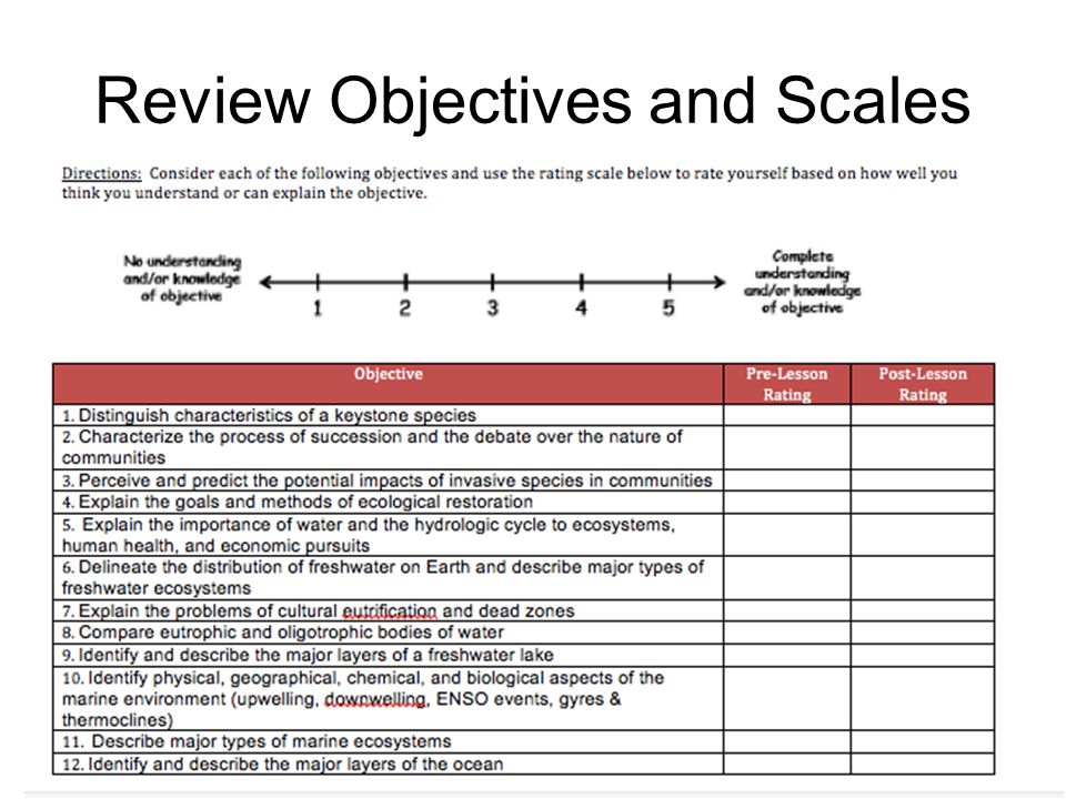 APES 12/11 Keystone Species 