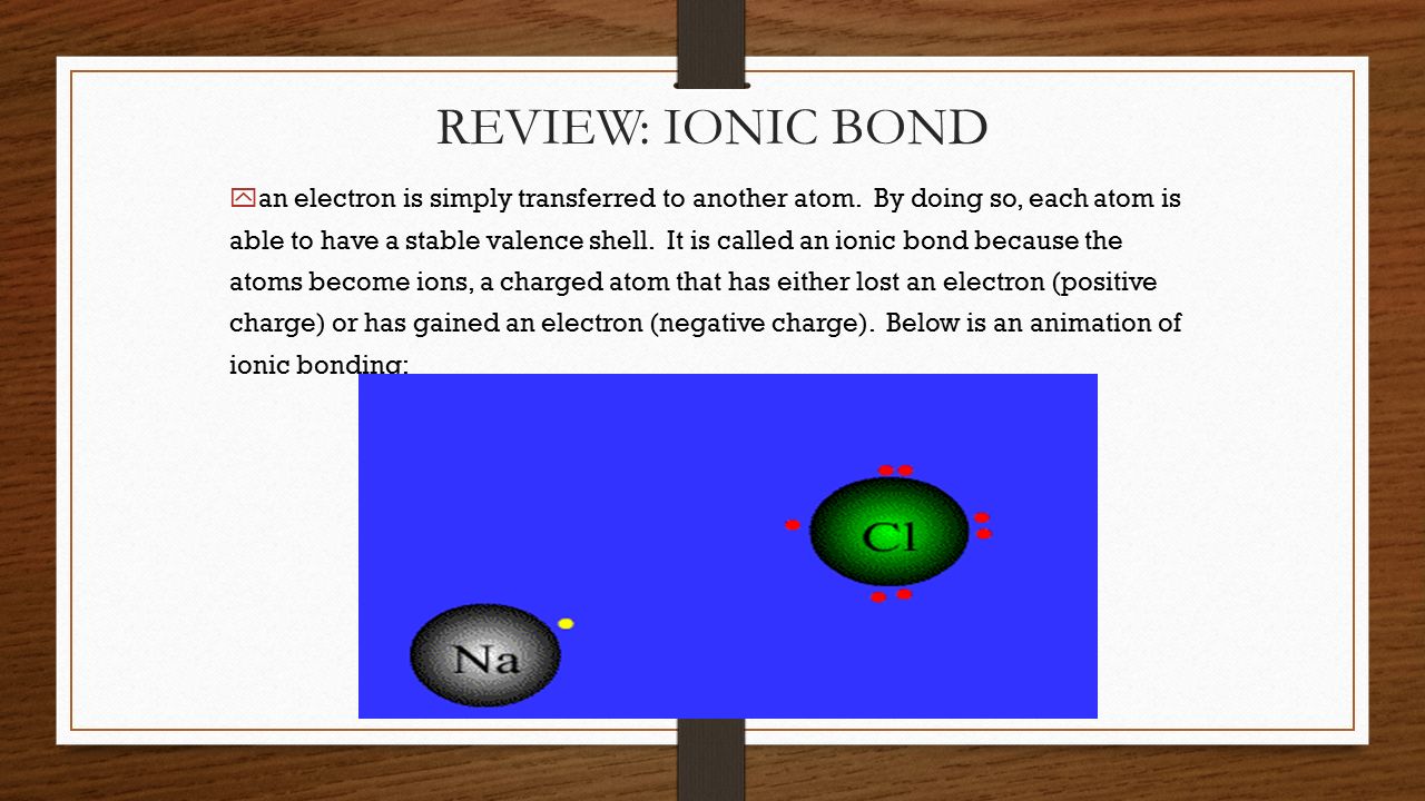 REVIEW: IONIC BOND